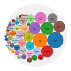 figure 3.png