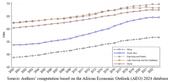 Figure 1.png