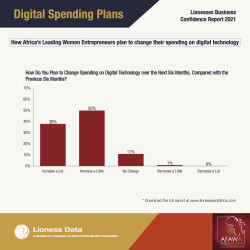 LOAAFAWA-report-infographics.005.jpeg